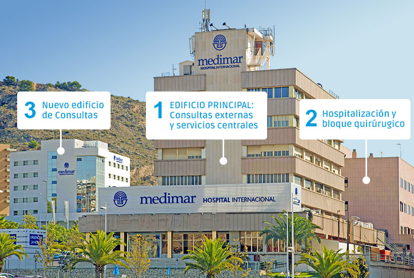 Medimar Hospital Internacional
